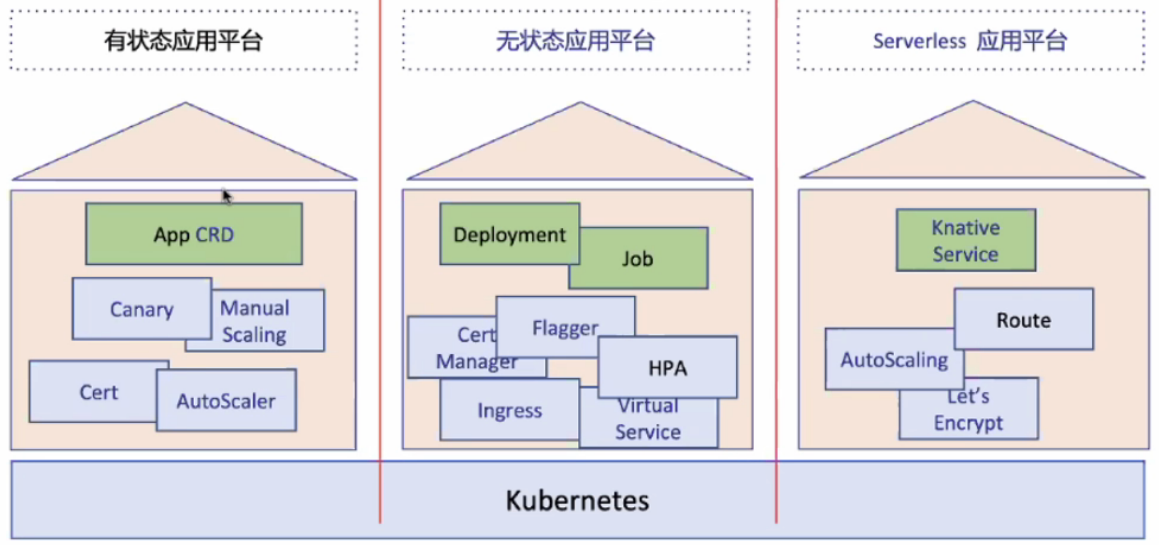 image-20220207213623723