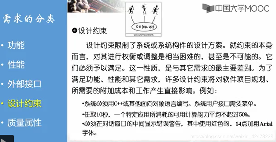 在这里插入图片描述 https://i-blog.csdnimg.cn/blog_migrate/68209cf025b4e98d7b0c16d7c15ea6ac.png