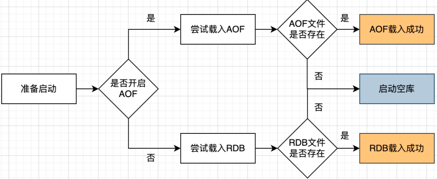 image-20240821153530623