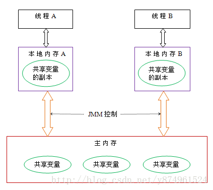 ea601b68339da0abda3be632246a2677.png