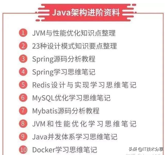 2019字节跳动秋招技术面试题：Kafka+反射+分布式锁+volatile