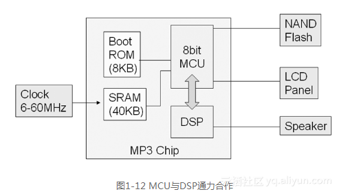 ac254ba5f06fbc8cc9e0ce55362eb1f3903c0c93