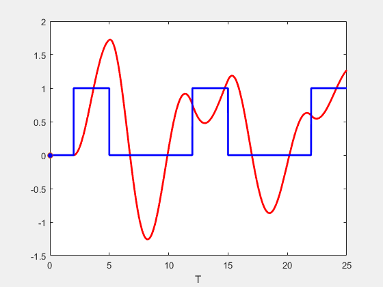 4b5e6a5603cff166e9b961e53eef4c9c.gif
