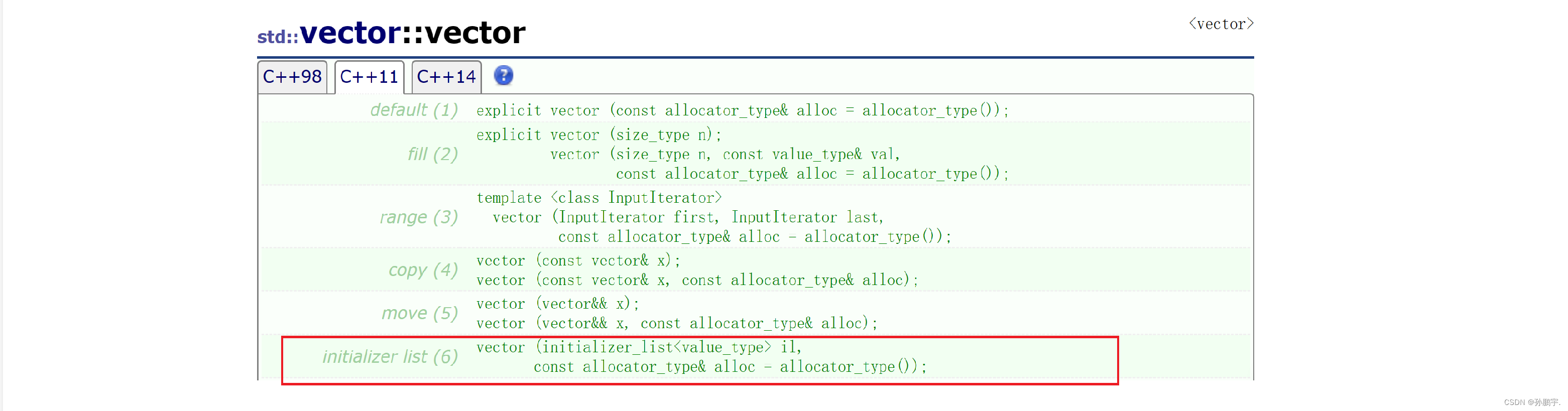C++11中的列表初始化技巧与vector、map用法-CSDN博客