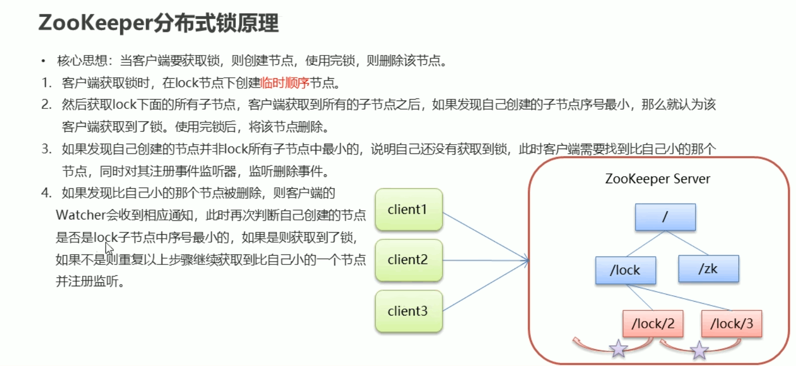 image-20230416212838389