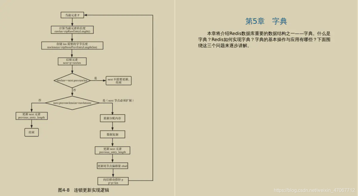 [外链图片转存失败,源站可能有防盗链机制,建议将图片保存下来直接上传(img-hHiMnMsG-1623983507708)(//upload-images.jianshu.io/upload_images/20111899-81821c613783d83b?imageMogr2/auto-orient/strip|imageView2/2/w/1200/format/webp)]