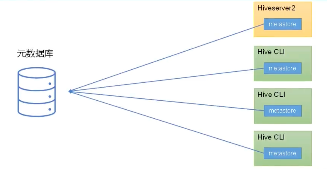 image-20231030110637130