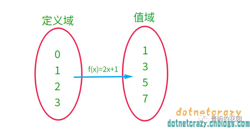 640?wx_fmt=png&wxfrom=5&wx_lazy=1&wx_co=1