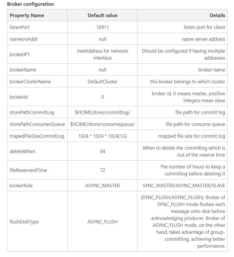 image-20211130172713508