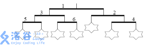1174888-20180522215433953-2140423074.png