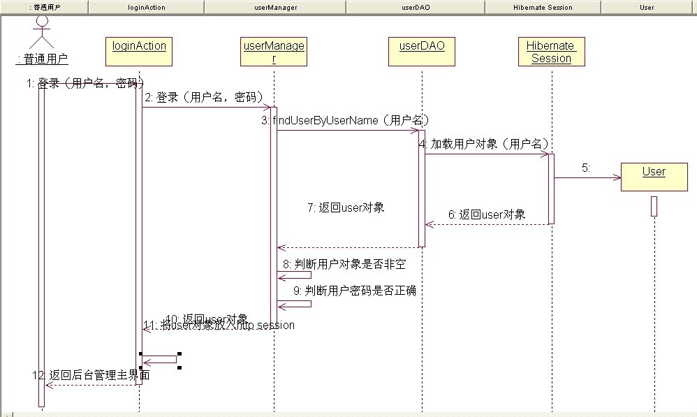 2011010814352158.jpg