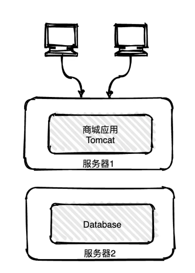 image-20210309153126873