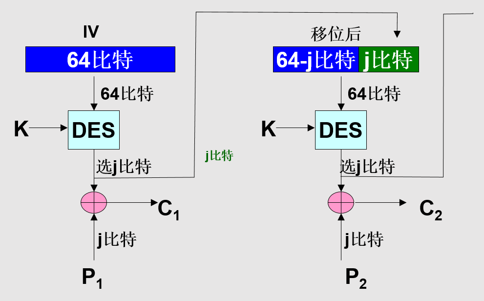 1043829-20180620222907307-1803834045.png