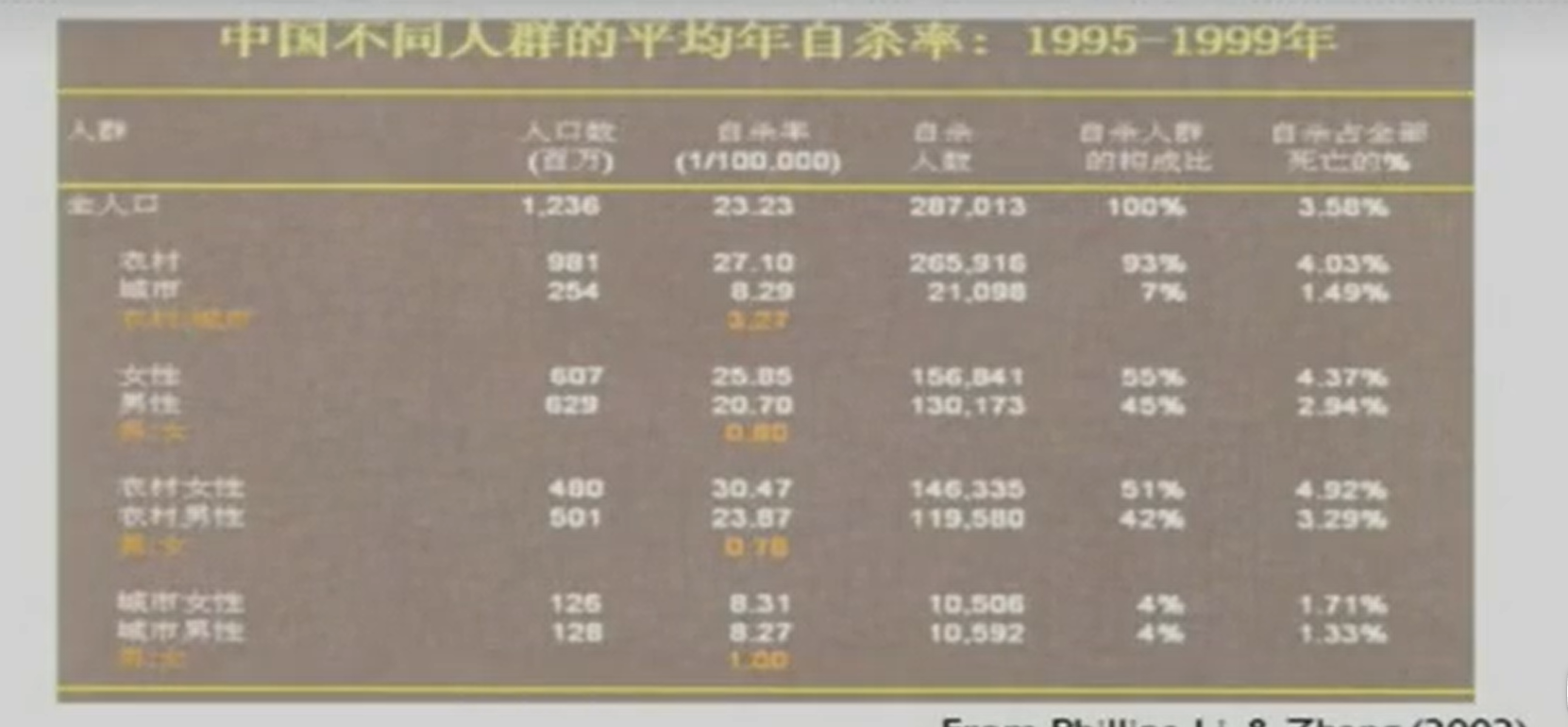 image-20230415191619491