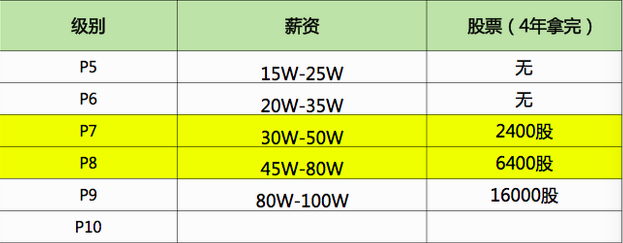 640?wx_fmt=png&tp=webp&wxfrom=5