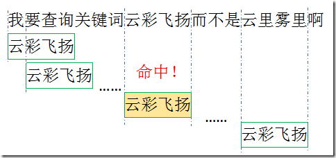 youhua01