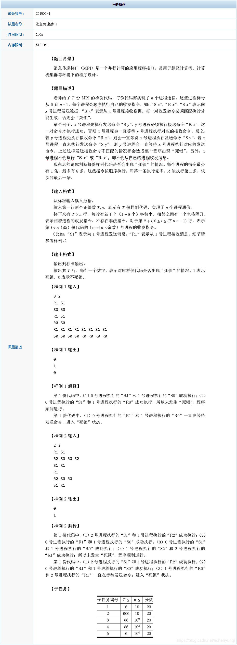 CCF认证 201903-4消息传递接口题目描述