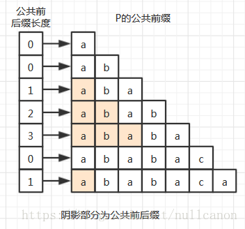 [图片KMP_3]