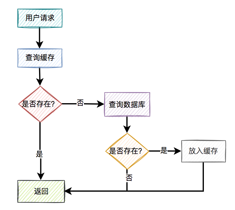 c758d7c7760fa84164390aa06458d40b.png