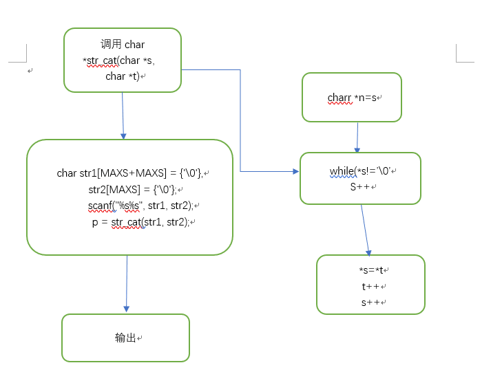 1580382-20190419221743959-2125999652.png