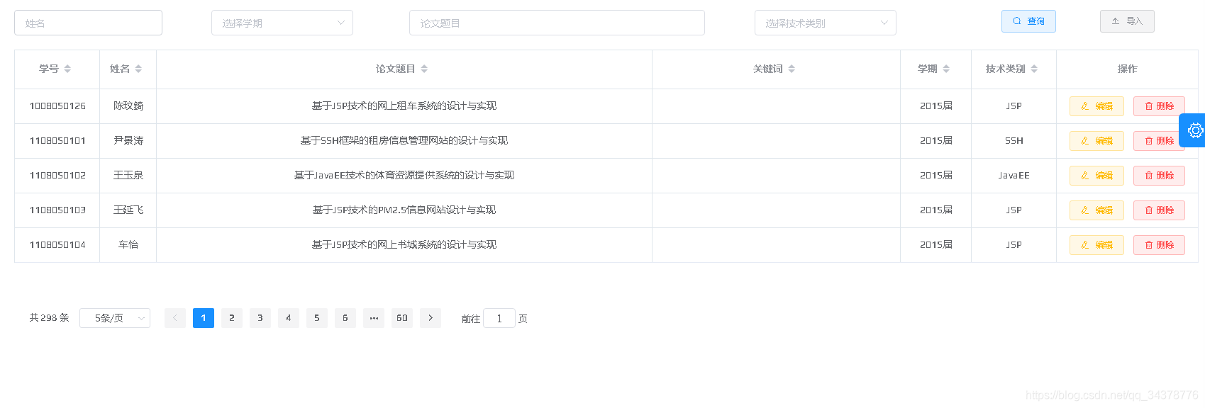 论文信息管理