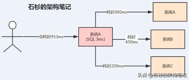 85ebdabc5162cd5bba64141f0a9b95f1.png