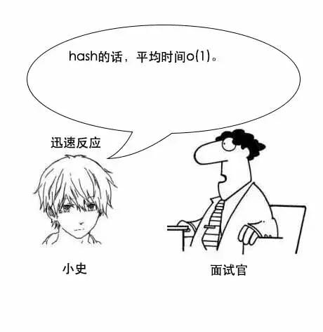 「面试现场」为什么MySQL数据库要用B+树存储索引