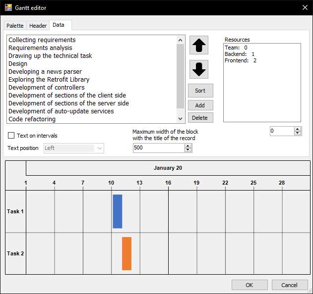 如何在 FastReport Business Graphics 中使用甘特图?