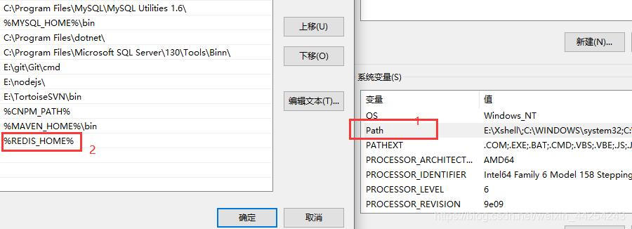 配置