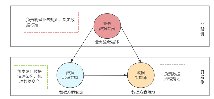 6f62e46a3b0939c65bb48e8f342e5bd7.png