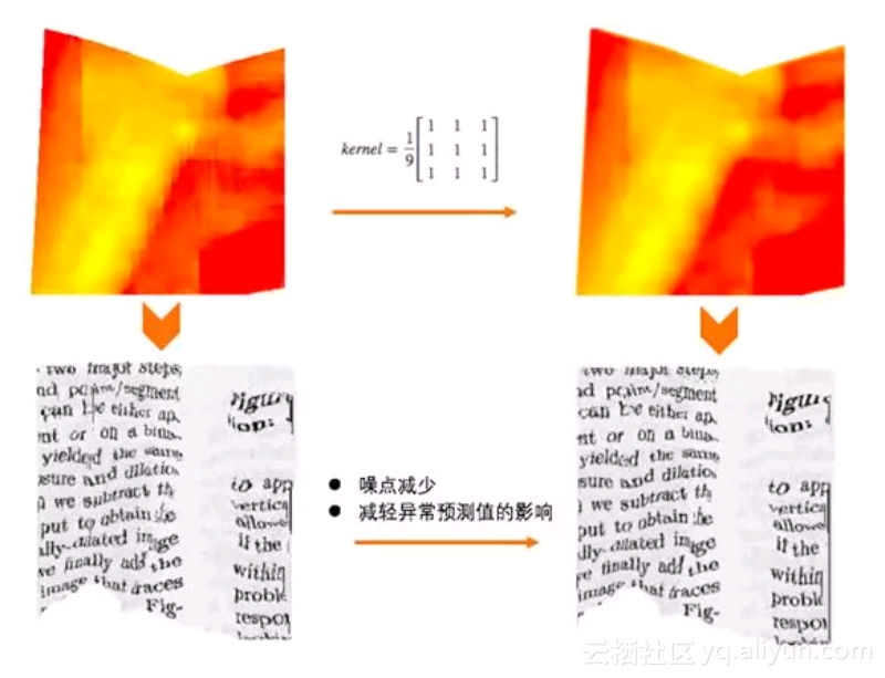 clipboard.png