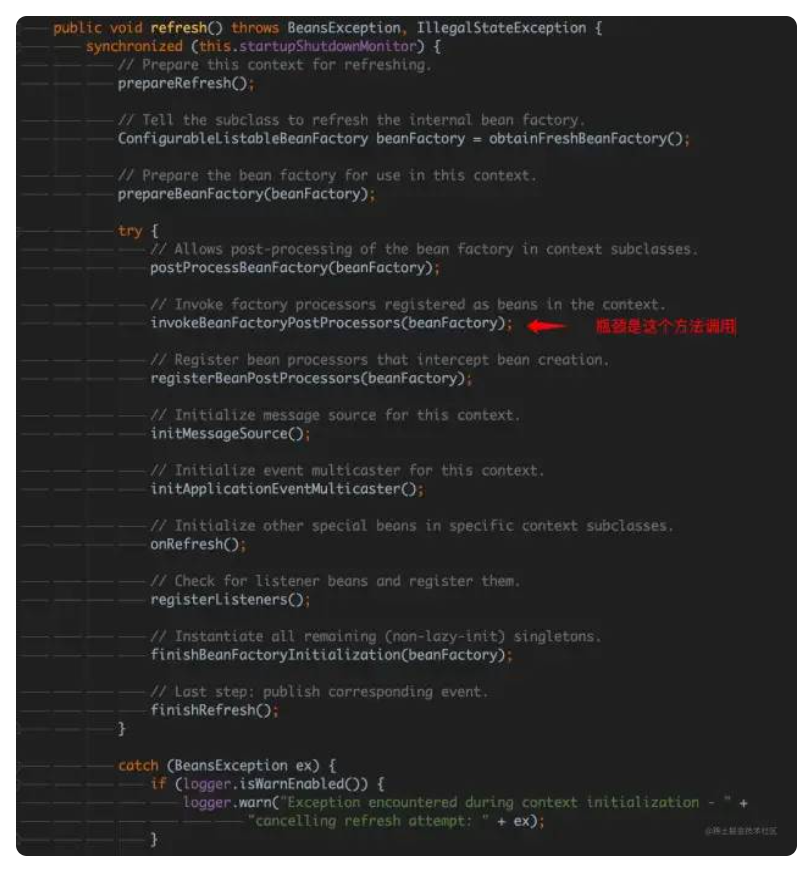 JAVA面试题分享四百零一:SpringBoot项目启动从420秒优化到了40秒_java面试题,项目优化-CSDN博客