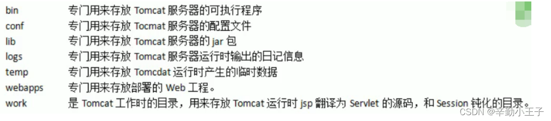 [外链图片转存失败,源站可能有防盗链机制,建议将图片保存下来直接上传(img-3HZRtEZ3-1660492507714)(C:\Users\66496\AppData\Roaming\Typora\typora-user-images\image-20210904181718260.png)]