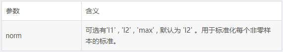 82e52ce9917302c32a020ce33ba7d353.png