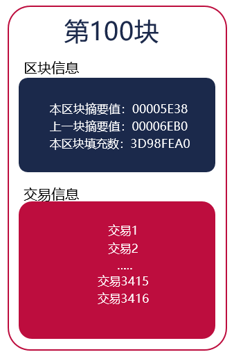 1506992-20190505155251631-1667841092.png