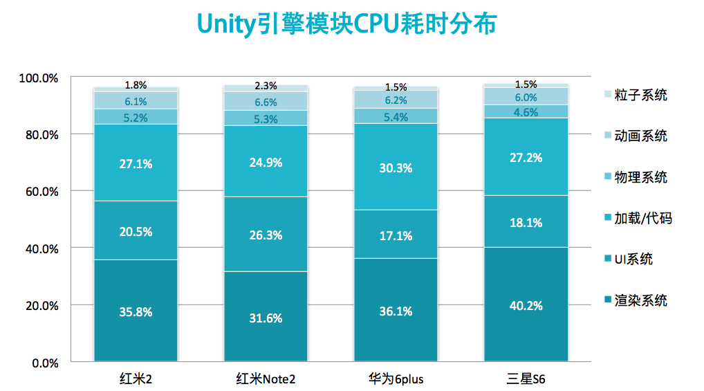 请输入图片描述