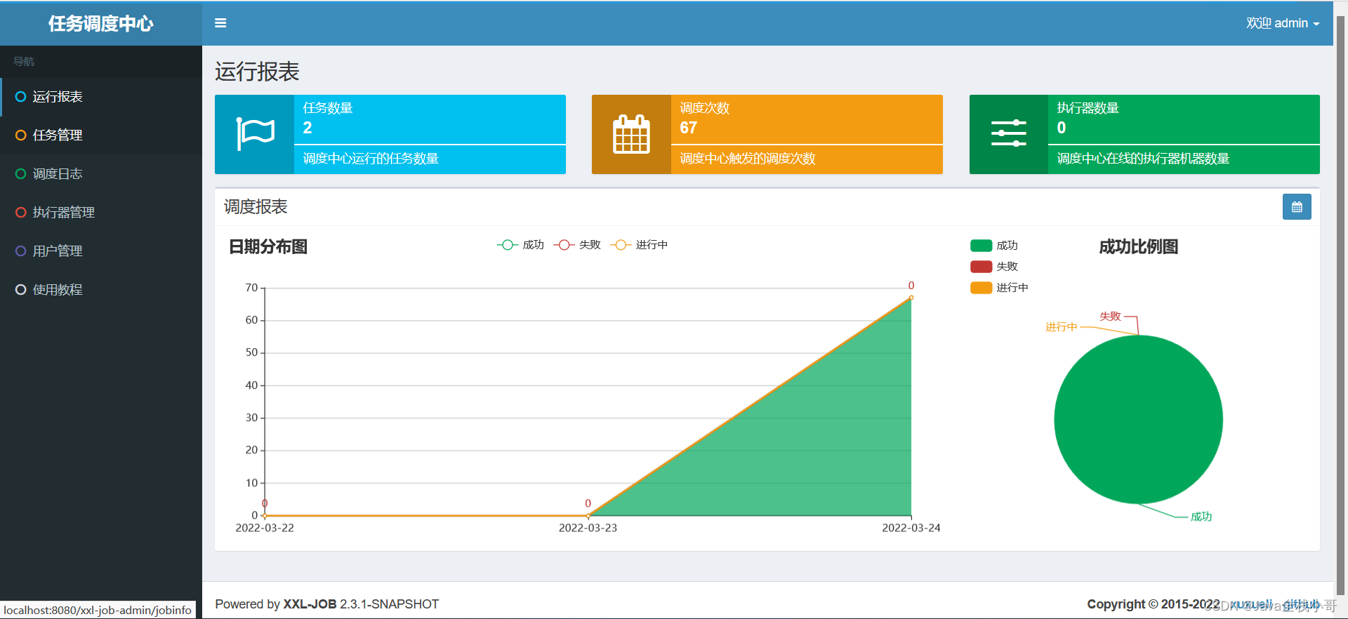 [外链图片转存失败,源站可能有防盗链机制,建议将图片保存下来直接上传(img-dN7D6Ts7-1648131528194)(xxl-job快速入门/1648127849612.png)]