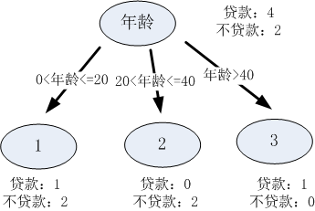 tree31.png