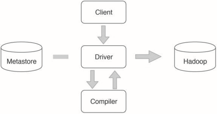 图片 https://i-blog.csdnimg.cn/blog_migrate/68b904c2a17f5742cb25de2b04d58b2b.png