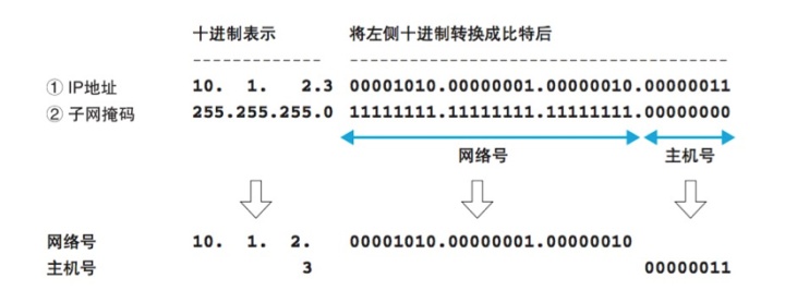 c563c9c5038a2ec52eabf4212f00c2ff.png
