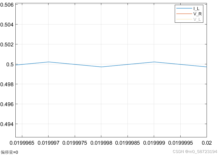 [外链图片转存中...(img-I1XO41Ey-1705403669084)]