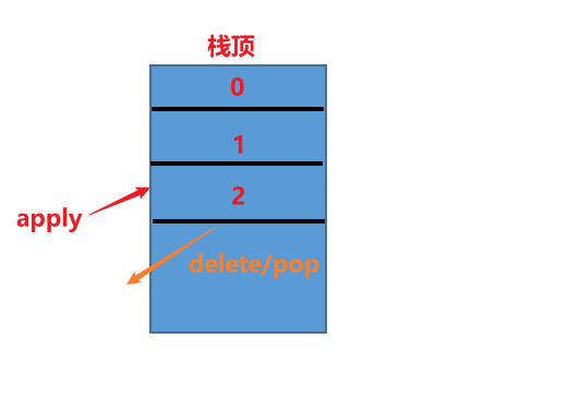 image-20220714133626040