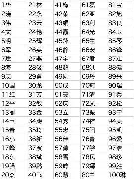 640?wx_fmt=jpeg&wxfrom=5&wx_lazy=1