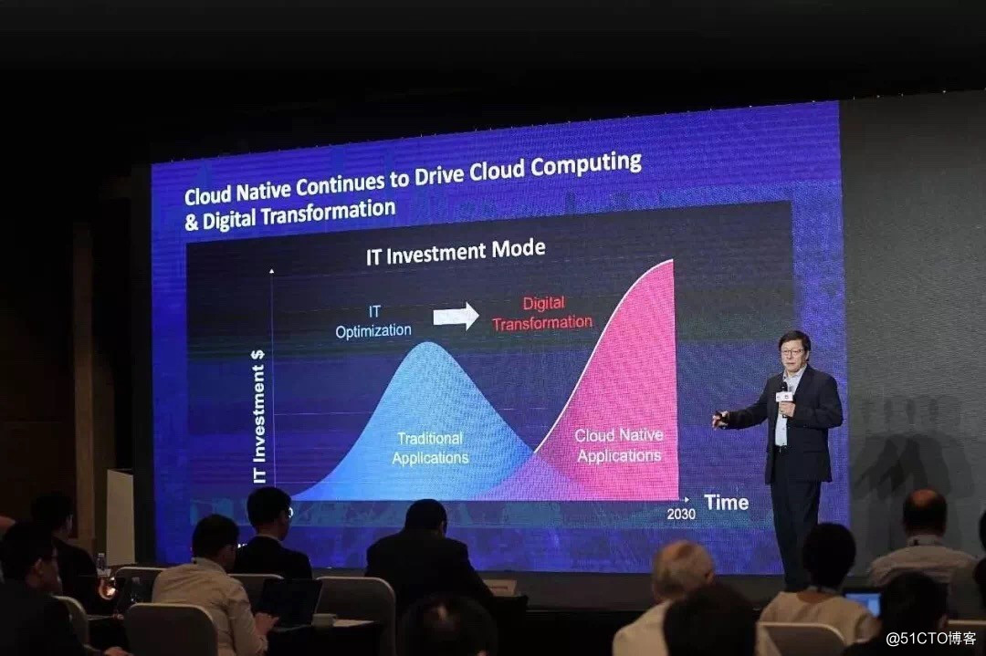 华为云PaaS首席科学家:Cloud Native +AI,企业数字化转型的最佳拍档