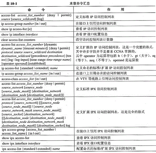 2009111815525675.gif