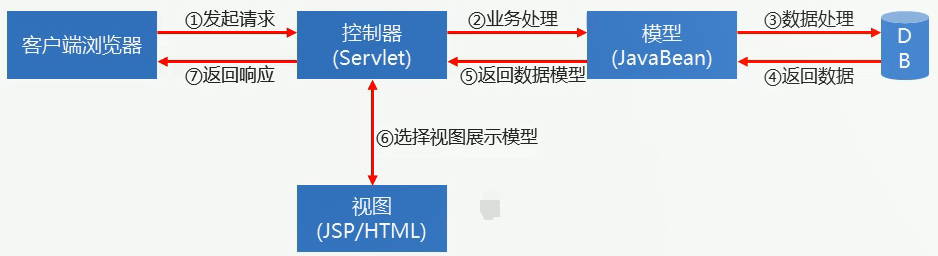 image-20210830201929242