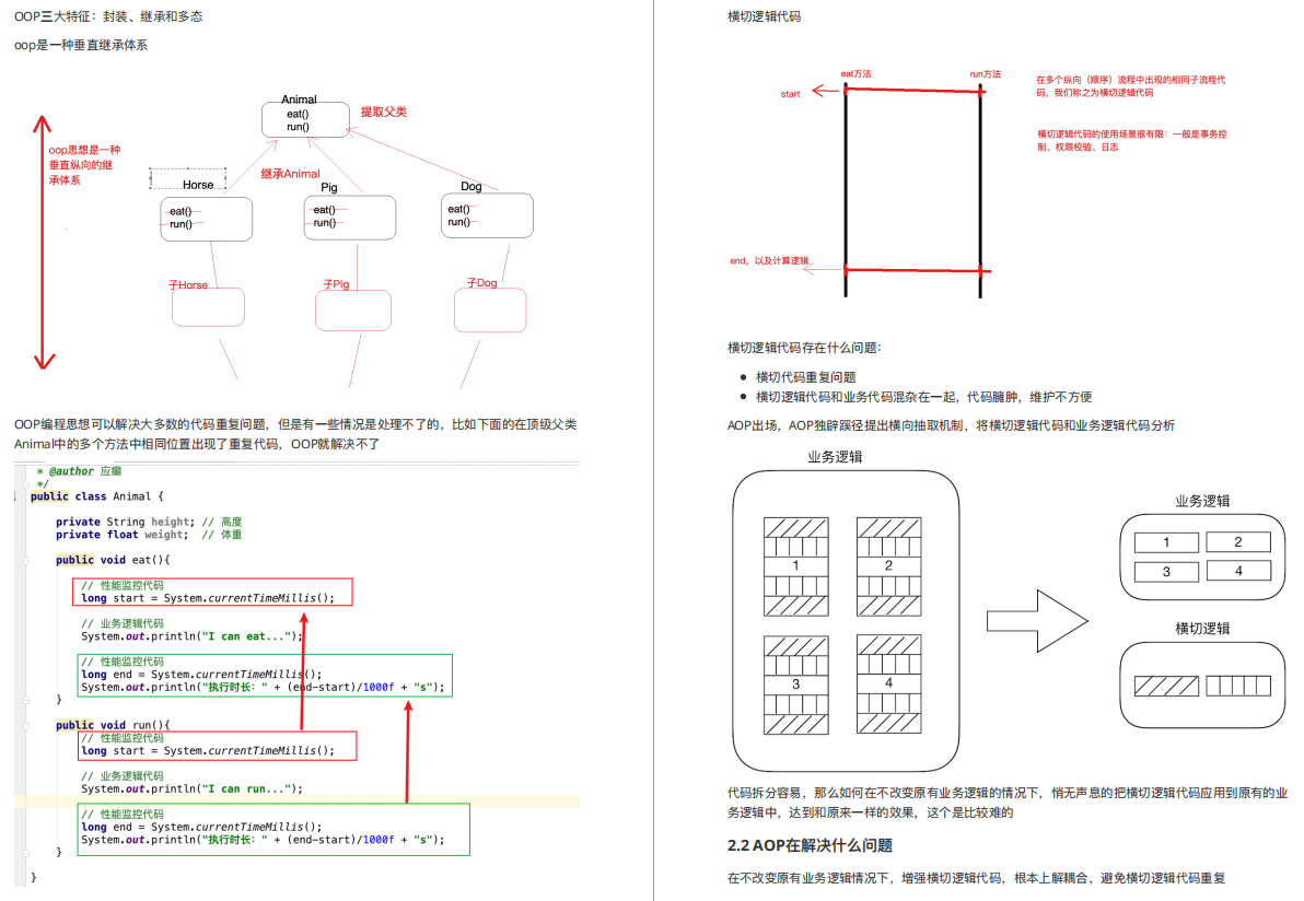 spring高级源码笔记：深入理解阿里spring源码核心思想及框架应用