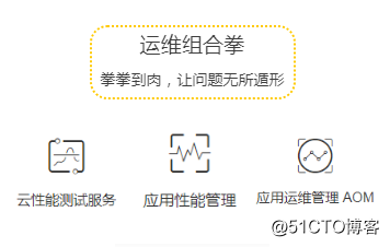 00后都开始养生了！你还在熬最晚的夜？