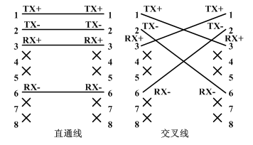 721057-20161209140304835-1156842893.png