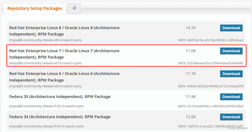 MySQL Yum Repository